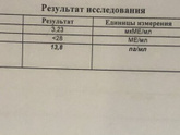 Повышенный ТТГ и пониженный Эстрадиол