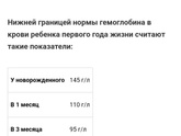 Нужна ваша помощь Мы