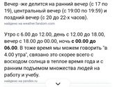 Вечер Со скольки часов