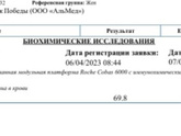 Всем привет!