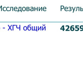 Помогите расшифровать ХГЧ