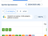 Сидром отличницы?