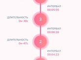 Тренировочные?