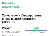 Нарушение липидного обмена (гиперлипопротеидемия 2а типа)