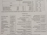 Второй скрининг и серединка беременности