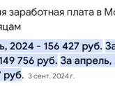 Какому индексу верить?