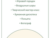 Девочки кто отмечал деткам
