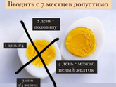 Что можно давать ребёнку