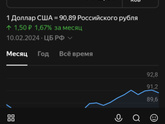 Проблема купить, господи в