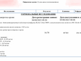 Прогестерон 24 д ц