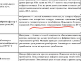 Была у гематолога