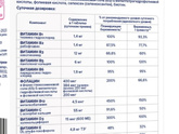 Фолиевая