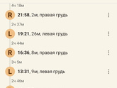 Какой режим у ваших