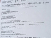 Скрининг. Гипоплазия костей носа.