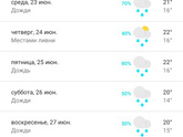 Как переносите жару?