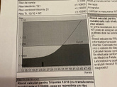 Результат скрининга