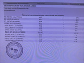 Гомоцестеин
