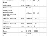 Девочки привет.