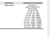 Помогите разобраться с хгч