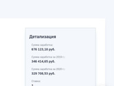 Пособие по уходу до