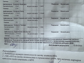 ДЕВЧОНКИ ПОСМОТРИТЕ НА РЕЗУЛЬТАТЫ ПОЖАЛУЙСТА??