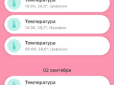 Зубы