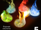Посоветуйте интересные наборы опытов!