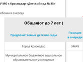 Дали детский сад. Пост отзыв