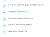 Выбираем тематики дискотек на новый год)))