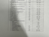 Вирус или бактерия по крови?