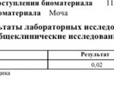 Белок в моче и отеки, без давления