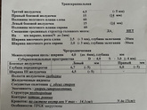 Кто разбирается в нсг?