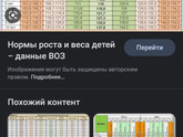 Пост крик души.
