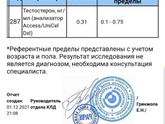 Сдавала гормоны на 3