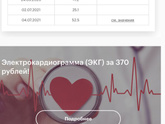 Прирост Хгч