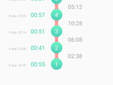 Собираться потиху?