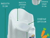 Какой горшок у ваших детей ?