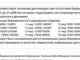 Девочки, переживаю ((( действительно
