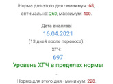 13 дпп хгч 697