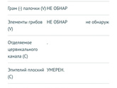 Подскажите пожалуйста,что это значит