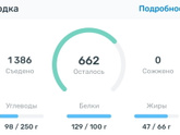 Похудение