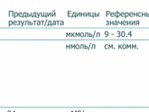 Хгч хорошо за 2
