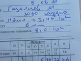 Походу очень плохой анализ
