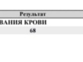 Пришли анализы ✅