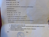 Девочки, к о понимает