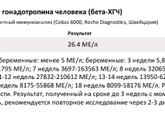Крио, 10дпп, результат ХГЧ