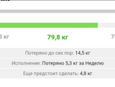 Финишная прямая???