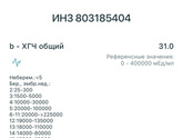 Скажите нормально вырос?