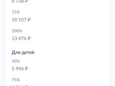 Воронеж. Единое пособие