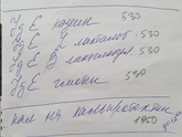 Что за гадость.см